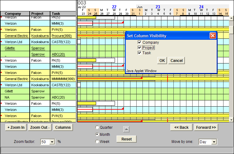 Gantt5 in column mode