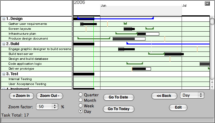 Gantt5 showing task dragging